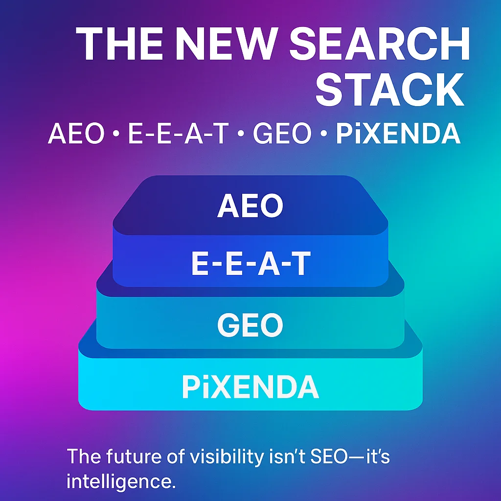 Illustration of the new local search stack for Spring Hill, TN: AEO, E-E-A-T, GEO and PiXENDA layered together
